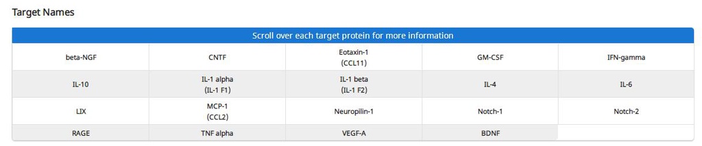 Rat Neuro Discovery Array C1
