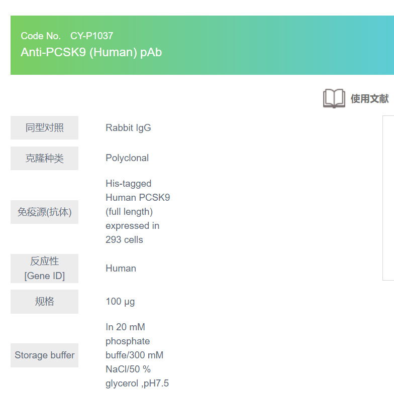 Anti-PCSK9 (Human) pAb