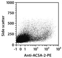 Anti-ACSA-2-PE, mouse, REA969, 100 tests